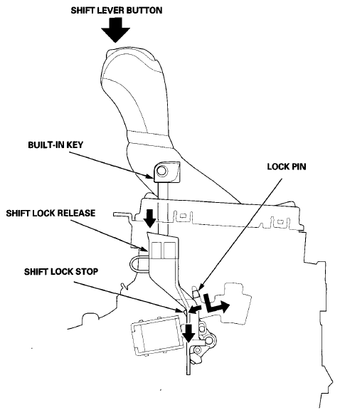 G07362195