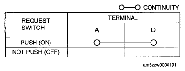 G07622184