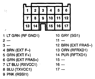 G07749204