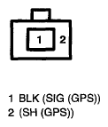 G07749212