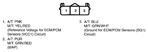 G07758010