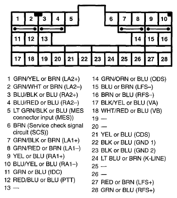 G07758873