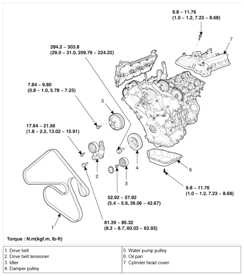 G07759074