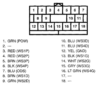 G07760832