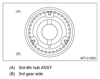 G07915164