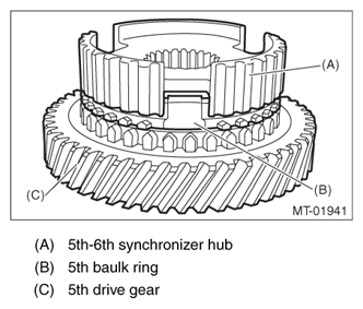 G07915171