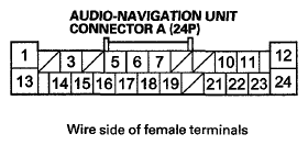 G08049612