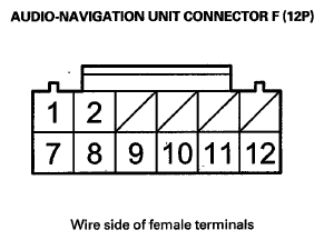 G08049619