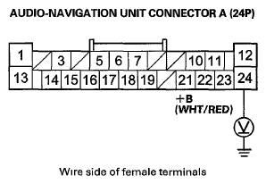 G08049683