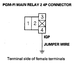 G08052525