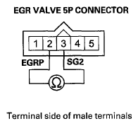 G08052632