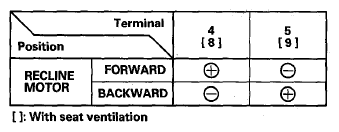 G08053984