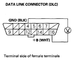 G08057147