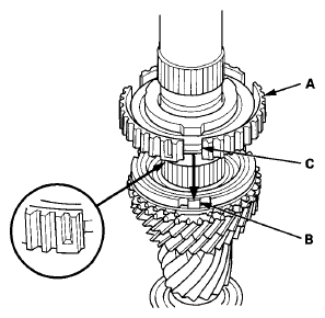 G08066101