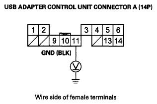 G08068010