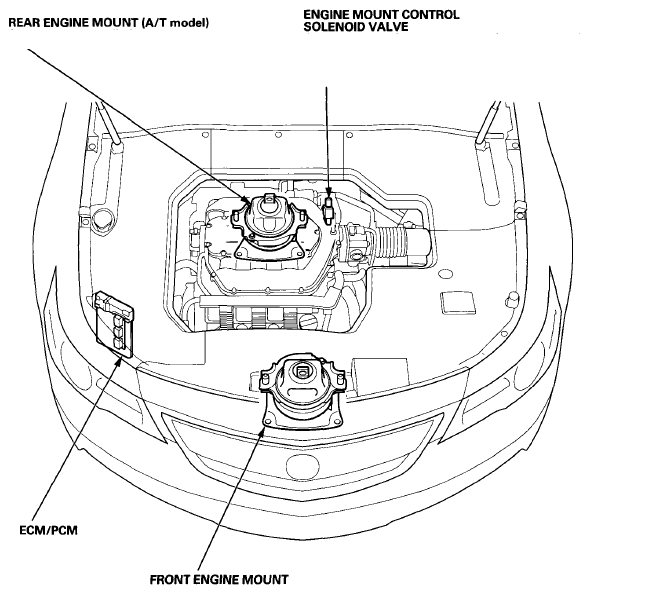 G08068623