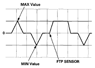 G08069921