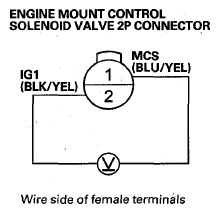 G08072729