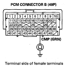 G08075573