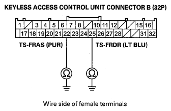 G08076712
