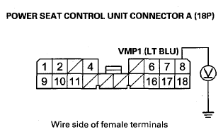 G08077022
