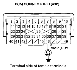 G08079087