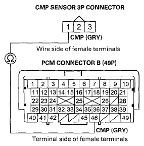 G08079088