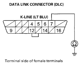 G08079170