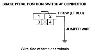 G08079330