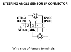 G08082999