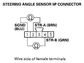 G08083000