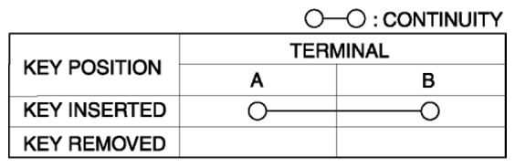 G08096443