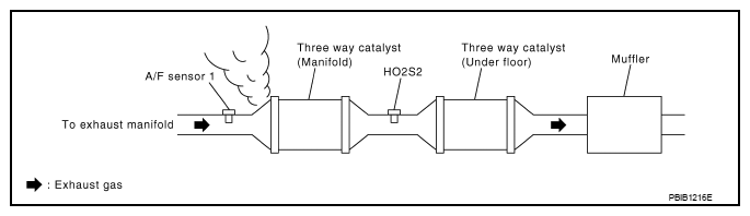 G08128912