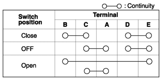 G08144371