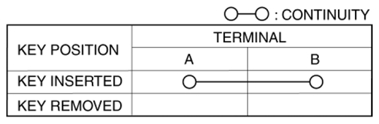 G08159499