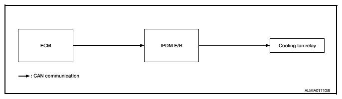 G08169127