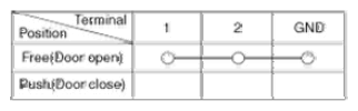 G08328099