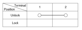 G08329098