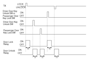 G08329181