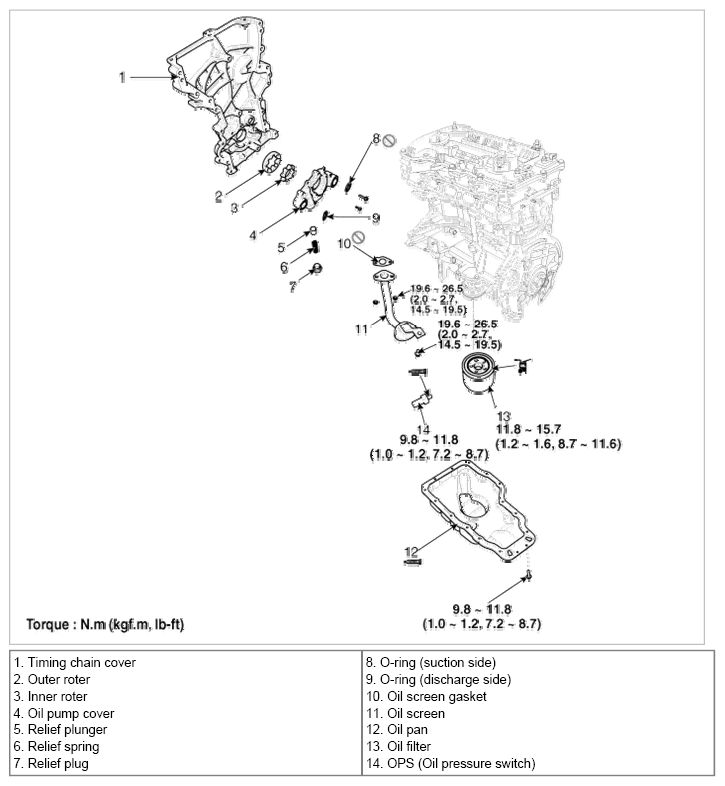 G08330058