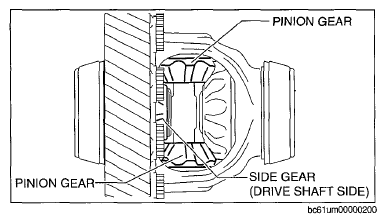 G08347907