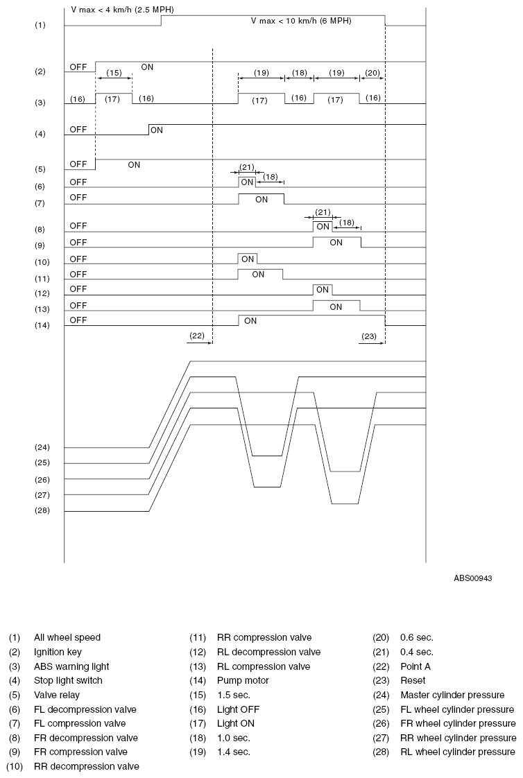 G08542321