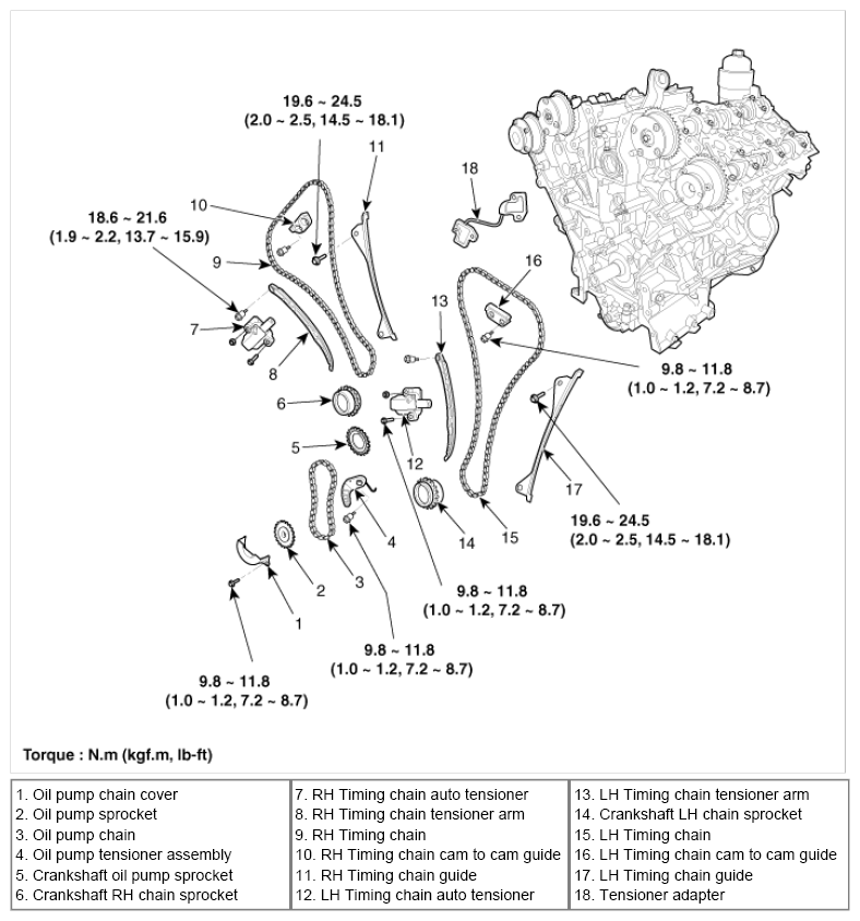 G08809145