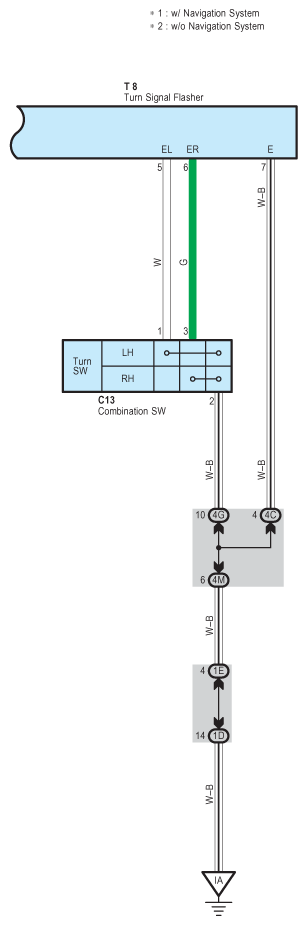 G08860922