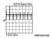 G09000985