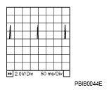 G09001545