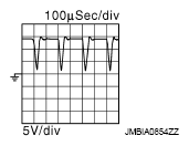 G09001581