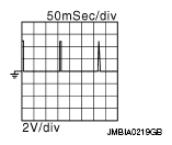 G09054233