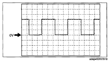 G09074560