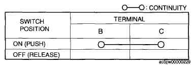 G09077058